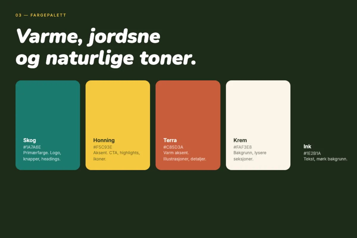 Paletten Skog, Honning, Terra, Krem og Ink fra merkevareboken.